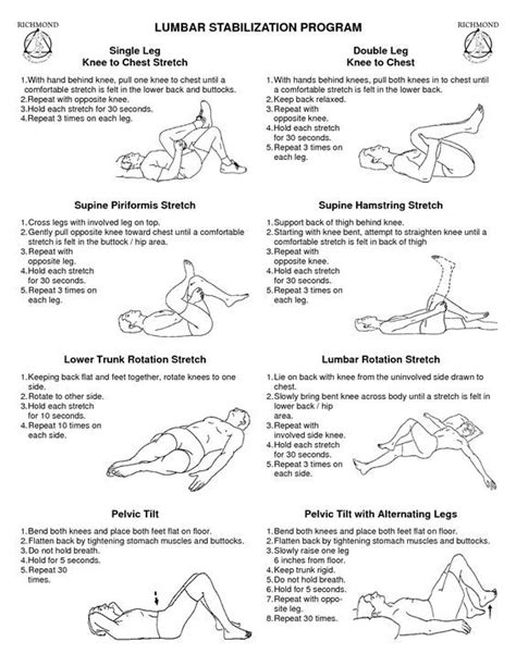 Physical Therapy Exercises For Lumbar Scoliosis - Exercise Poster