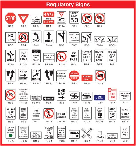 Standard Traffic Signs MUTCD Compliant - Traffic Safety Corp.