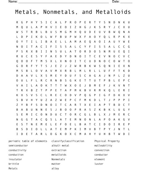 Metals Nonmetals And Metalloids Worksheet – Imsyaf.com