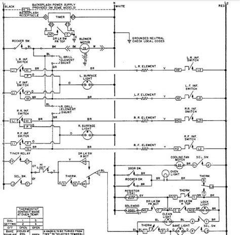 Jenn air cooktop wiring diagram