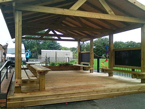 Outdoor Classrooms & Shelters | Playground ideas | Outdoor learning ...