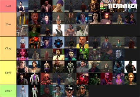 Saints Row characters Tier List (Community Rankings) - TierMaker