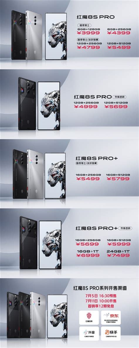 Red Magic 8S Pro series launched in China with Snapdragon 8 Gen 2 Advanced Edition & under ...