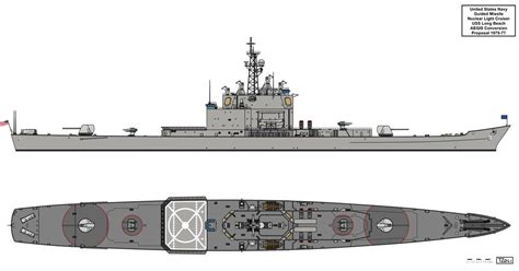 USS Long Beach AEGIS Variant 1 by Tzoli on DeviantArt