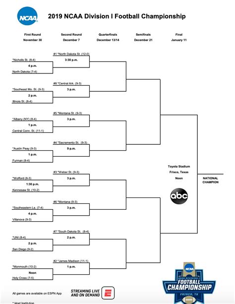 2024 Nfl Playoff Bracket Scoring System Example - Mavra Sibella