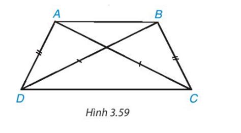 b) Tứ giác có hai cạnh đối nào cũng bằng nhau là hình bình hành.