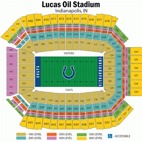 Lucas Oil Stadium Seating Chart Views And Reviews Indianapolis Colts ...