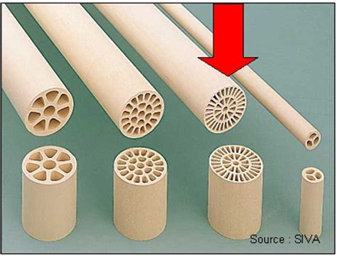 Crossflow filtration: A new approach to wine clarification