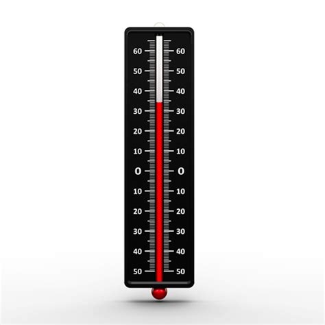 4 types of thermometer 100% price guarantee