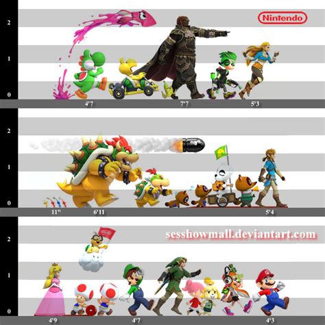 Nintendo Tokyo Store: Size Chart by sesshowmall on DeviantArt