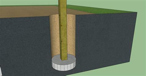 Pole Barn Foundation Options – MilMar Pole Buildings