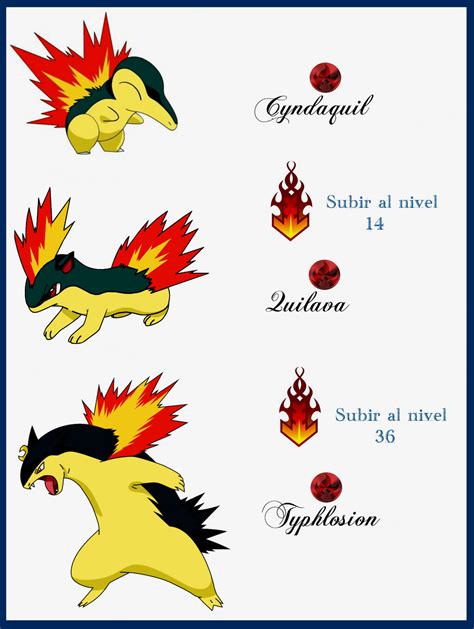 075 Cyndaquil by Maxconnery on DeviantArt