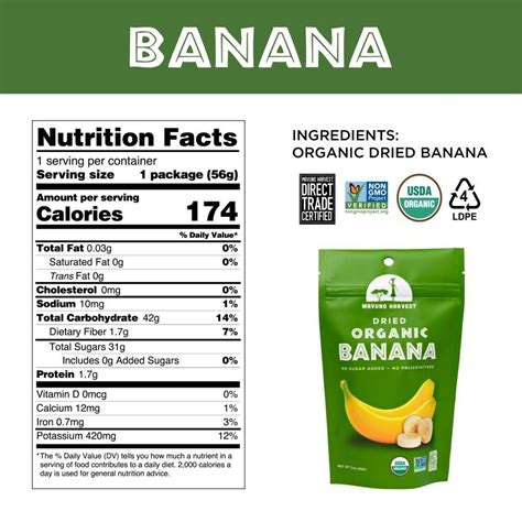 Mavuno Harvest Organic Dried Fruit Banana 2oz | Banana nutrition facts, Nutrition facts, Banana ...