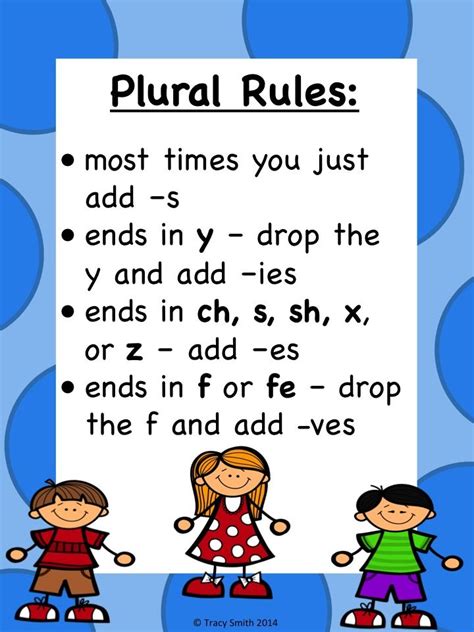 Singular and Plural Nouns - Grammar - Single and Plural Nouns | Engelskalektioner, Engelsk ...