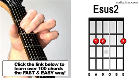 Esus2 Guitar Chord A Helpful Illustrated Guide