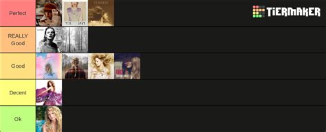 Taylor Swift Albums Tier List (Community Rankings) - TierMaker