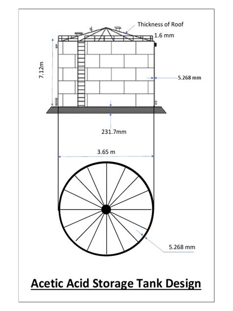 Storage Tank Design | PDF