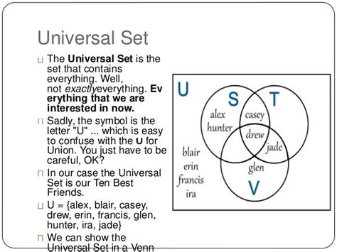 Venn Diagram