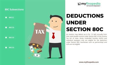 Deductions Under Section 80C- Benefits & Works - myfinopedia.com