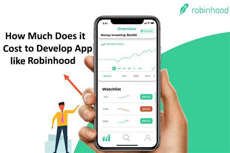 How Much Does it Cost To Develop a App like Robinhood