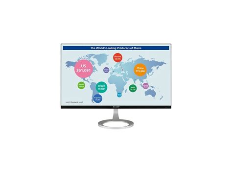 Sharp LCD Monitor - Latest Price, Dealers & Retailers in India