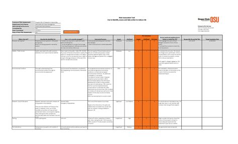 Risk Management Spreadsheet Template pertaining to Risk Assessment Tool › Risk Management — db ...