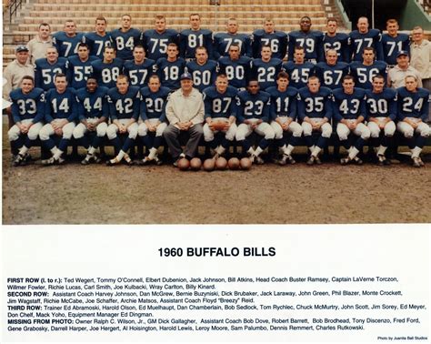 Bill's Update Blog: 1960 Buffalo Bills