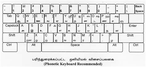 Vanavil font tamil fonts - villagefod