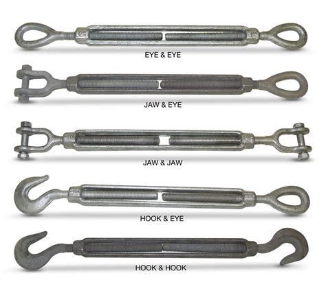 The Different Types of Turnbuckle - Rigging Hardware, Marine Hardware, Industrial Supplies ...