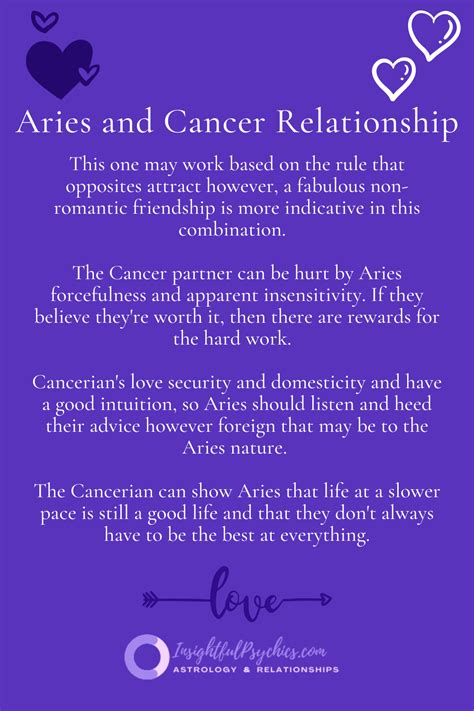 Cancer Aries Friendship: All You Need To Know