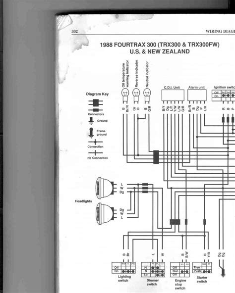 1999 Honda fourtrax 300 wiring diagram