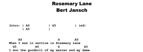 Bert Jansch - Rosemary Lane Guitar Lesson, Tab & Chords - JGB