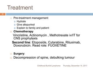 Management Of Burkitt Lymphoma: Treatment Options - Ask The Nurse Expert