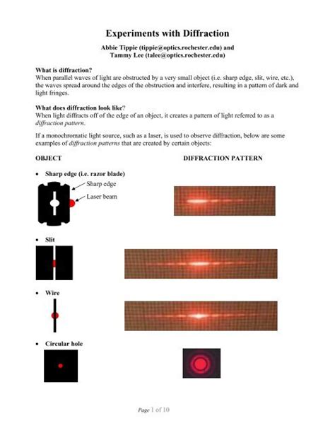 Experiments with Diffraction