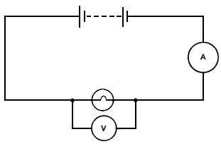 Measuring resistance with a voltmeter and an ammeter | IOPSpark