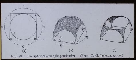 Pendentive Dome & Pendentive Architecture, Magic Lantern Glass Slide, Drawing | eBay