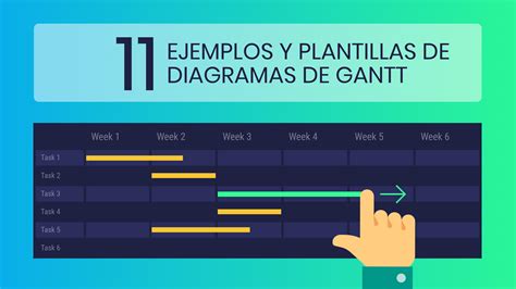 Diagrama De Gantt Excel Gratis