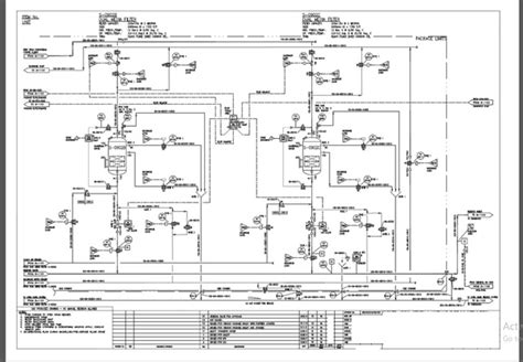 piping and instrumentation diagram pdf, What a Piping and Instrumentation Diagram (P&ID ...