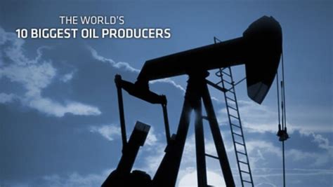 Worlds Biggest Oil Producers by Country 2023 - Southwest Journal