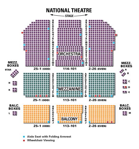 the national theatre seating chart | Brokeasshome.com