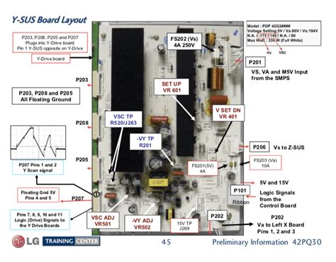 Plasma Tv Power Supply Circuit Diagram