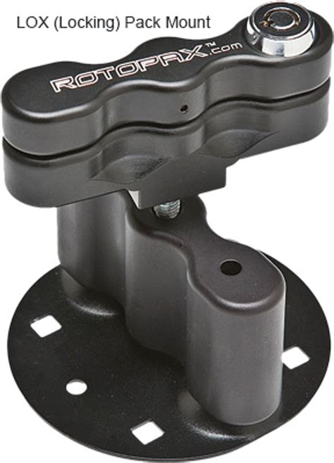 Rotopax Mounting Hardware | UTV Direct