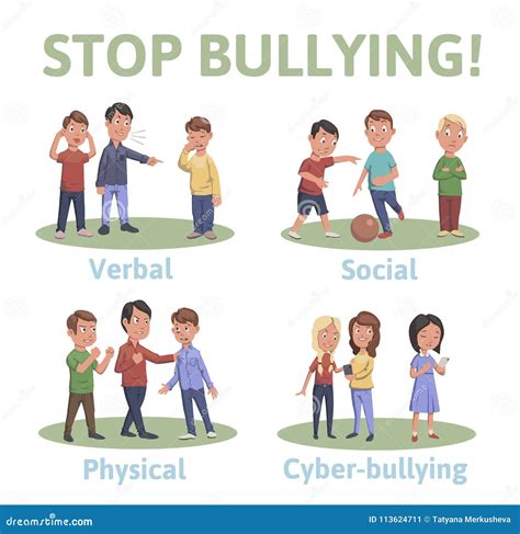 Stop Bullying in the School. 4 Types of Bullying: Verbal, Social, Physical, Cyberbullying Stock ...