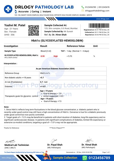 Hba1c Test Report Format:10 Key Clinical Guidelines & Example - Drlogy