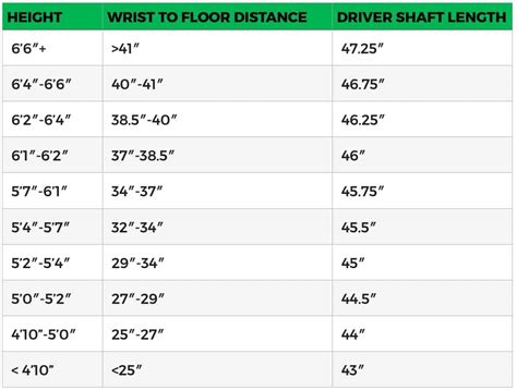 Golf Club Length Chart For Any Golfer (of Any Size), 42% OFF