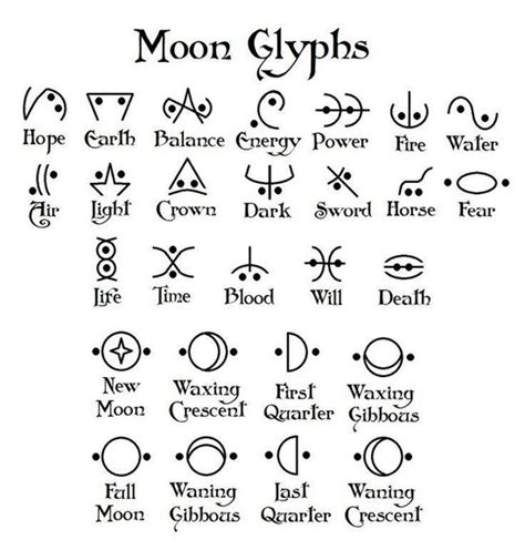 Symbols Of Life And Meanings