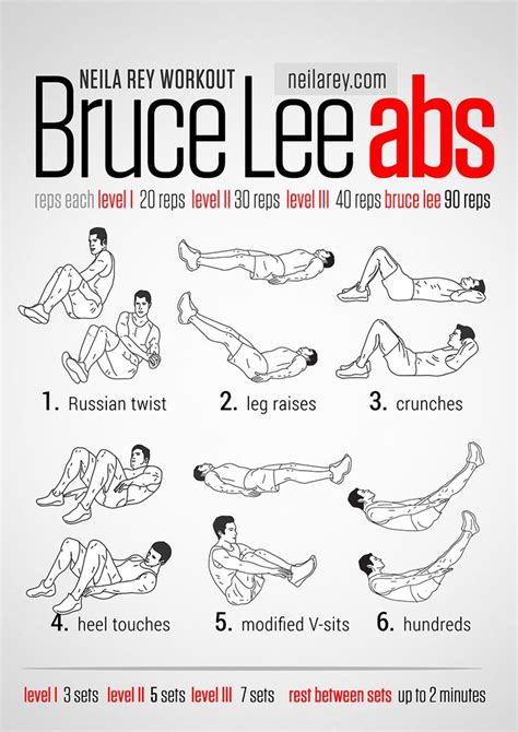 Bruce Lee Abs / Workout | Fitness and Health | Pinterest