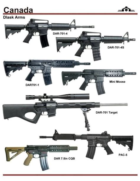 Épinglé sur Airsoft - Replicas - Ideas