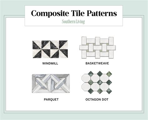 14 Timeless Tile Layout Patterns For Your Next Renovation