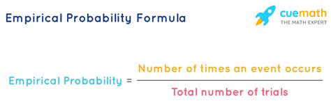 Empirical Probability Formula - Learn Formula To Find Empirical ...